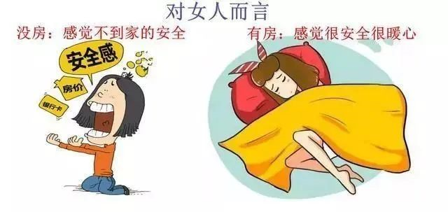 有房子”和“沒房子”到底有多大區(qū)別？9張圖片給你答案！