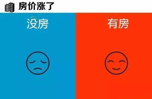 有房子”和“沒房子”到底有多大區(qū)別？9張圖片給你答案！