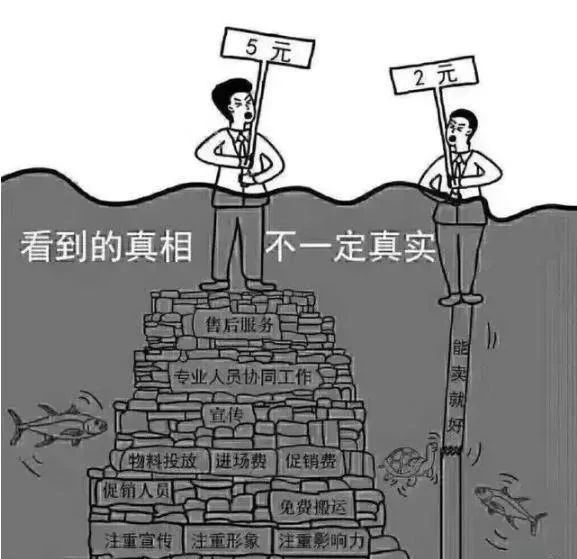 買房，要明白，你永遠(yuǎn)不可能用奧拓的價格買到奧迪！