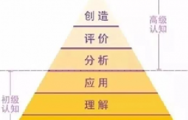 同一個(gè)班級(jí)、同一個(gè)老師，真正拉開孩子差距的