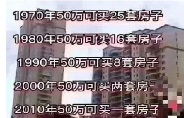 1970年：50萬25套房子，1980年=：50萬=16套房子，2